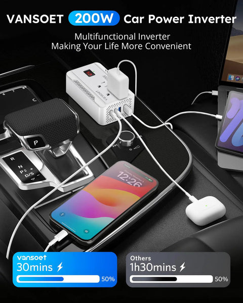 Reliable Car Power Inverter Dc Twelve To One Ten Converter With Pd Fast Charge Usb C Ports Dual Ac Outlets for charging devices in car.