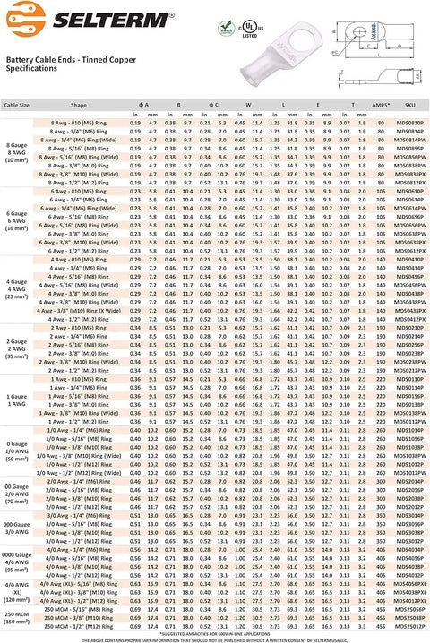 Specifications sheet for 25 Pack Pro Grade Marine Grade Tinned Copper Battery Cable Lugs Six AWG, showing dimensions and ratings.