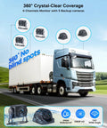 Wired RV Camera System With 5 1080P Waterproof Backup Cameras 360 Degree View On Screen DVR Bluetooth CarPlay Android Auto 10.1 Inch HD Touch Screen For Big Rig Trailer Camper Motorhome showcasing a large truck with camera positions and features.