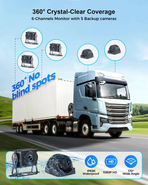 Wired RV Camera System With 5 1080P Waterproof Backup Cameras 360 Degree View On Screen DVR Bluetooth CarPlay Android Auto 10.1 Inch HD Touch Screen For Big Rig Trailer Camper Motorhome showcasing a large truck with camera positions and features.