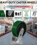 Heavy Duty Caster Wheel Set Of 4 6 Inch By 2 Inch Polyurethane Industrial Casters with brakes, in warehouse setting