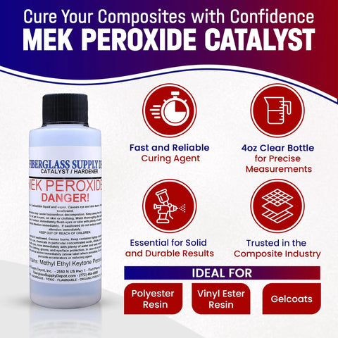 Clear MEKP Peroxide Catalyst Hardener for Polyester Resin and Gelcoat, 4 Oz Bottle