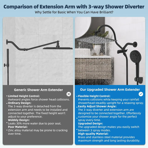 Comparison of extension arm shower diverter featuring 12 Inch All Metal High Pressure Rainfall Shower Head Combo With Handheld.