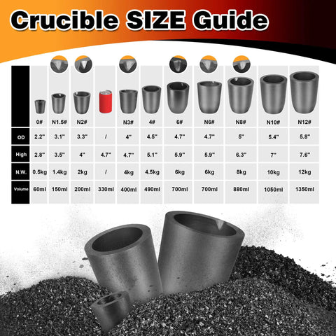 Crucible SIZE Guide showcasing various Heavy Duty Graphite Crucible With Smooth Pouring Spout For Melting Aluminum sizes and dimensions.