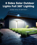 Heavy Duty Outdoor Solar Lights With 168 Kickin Bright LEDs And Slick Octagonal Build For Zero Dark Corners 6500K Daylight Flood Beam illuminating a yard at night.
