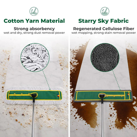 Jumbo Fourteen Inch Commercial Dust Mop For Floors With Two Pads Heavy Duty Sweeping System Wide Sweep For Professional Cleaning Super Absorbent Cotton And Cellulose Heads Easy Swap Design Great For Gyms Warehouses And Big Spaces Quick Cleanup Solution