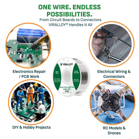 Infographic showcasing Lead-Free Rosin Core Solder Wire Sn97/Ag0.3/Cu0.7 For PCB And Electrical Work with various uses.