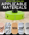 3 Inch Bi Metal Hole Saw Kit With Arbor Built Like A Tank To Rip Through Wood Metal And Drywall With Zero Fuss materials for various surfaces like wood, plastic, and metal