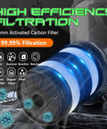 Close-up of 40mm activated carbon filter for Street Ready Survival Gas Mask With 40mm Activated Carbon Filters PA1 Full Face Respirator