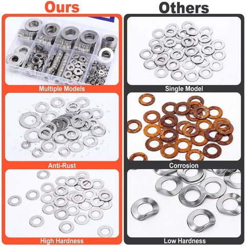 Comparison of 600 Piece Flat Washers Set For Screws And Bolts 304 Stainless Steel Assortment Kit With 7 Sizes and other washers.