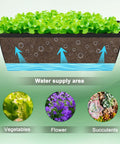 Cross-section of Six Pack Railing Planter Boxes With Adjustable Brackets Black 17 Inch Deck Rail Planters with water supply area