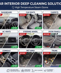 Before and after car interior cleaning with Heavy Duty Commercial Steam Cleaner High Temp Industrial Pressure Washer Kitchen Car Detailing Chemical Free Professional Cleaning Tool 2500 Watt Fast Heat Up Deep Clean Blue And Yellow Mop Set.
