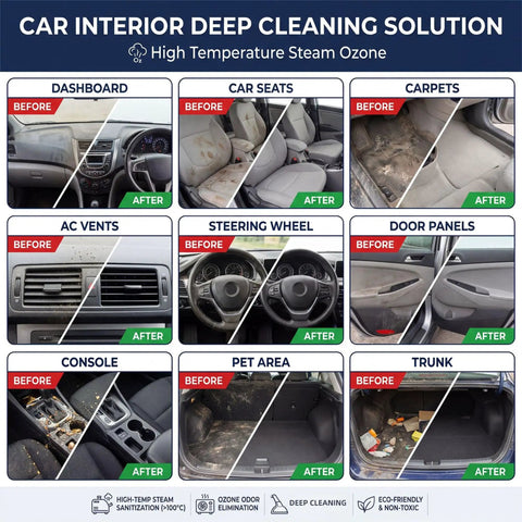 Before and after car interior cleaning with Heavy Duty Commercial Steam Cleaner High Temp Industrial Pressure Washer Kitchen Car Detailing Chemical Free Professional Cleaning Tool 2500 Watt Fast Heat Up Deep Clean Blue And Yellow Mop Set.