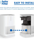 True HEPA H13 Replacement Filter For MA-14 Air Purifier installation guide shown with open filter compartment