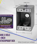 Weatherproof Outdoor Outlet Box With Three Quarter Inch Threaded Holes, One Gang Metal Electrical Box For Outdoor Receptacles
