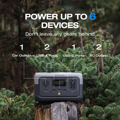 Front view of River 2 Portable Power Station 256Wh LiFePO4 Battery With 1 Hour Fast Charging, featuring multiple outlets.