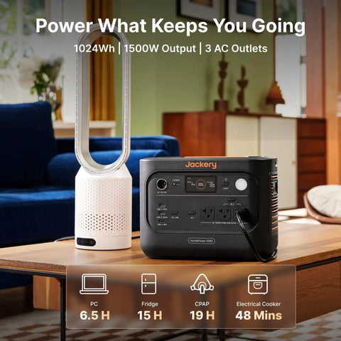 Heavy Duty 1500W Power Station With 1024Wh LiFePO4 Battery And Ultra Fast 10MS UPS Switch for devices on a wooden table.