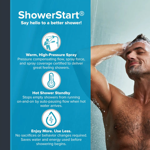 Man enjoying a shower with multifunction shower head with ShowerStart technology for high pressure massage and full body spray.