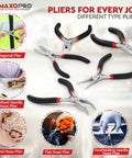 Five Piece Needle Nose Pliers Set With Anti Slip Comfort Grips For Jewelry Making Includes Round Nose Toothless Needle Nose Flat Nose Diagonal And Toothed Needle Nose Pliers In Durable Pouch Made From Nickel Plated Carbon Steel displayed in fan arrangement with various use cases shown