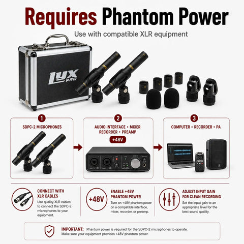 Stereo Pair XLR Pencil Condenser Microphones with case, cables, audio interface, and phantom power setup instructions