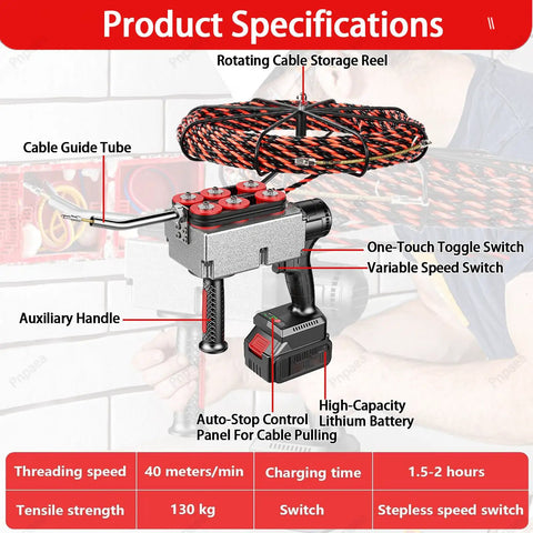 Pnpaea Cordless Electric Wire Feeder With Adjustable Speed Control, Spring Head And Rubber Drive For Easy Electrical Installation, showing specs including cable guide tube and battery.