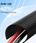 Close-up of 10 AWG 30 Ft Solar Panel Extension Cable with flame-retardant protective sleeving showcasing anti-UV feature.