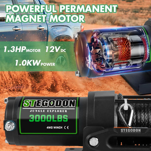 Beast 3000Lb 12V Electric ATV UTV Winch With Synthetic Rope Wireless Remote, motor details, powerful magnet motor illustration