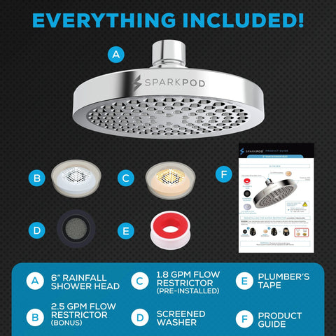 SparkPod 6-inch chrome rainfall shower head, front view with included accessories (flow restrictor, washer, tape).