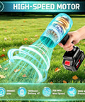 Illustration of Cordless Leaf Blower With Two 4Ah Batteries And Charger showing high-speed motor features in a grassy lawn setting.