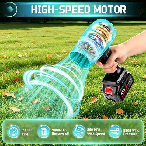 Illustration of Cordless Leaf Blower With Two 4Ah Batteries And Charger showing high-speed motor features in a grassy lawn setting.
