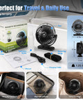 Rechargeable Magnetic Travel Fan With 12000mAh Battery And Power Bank Mode, shown with packaging, hydration bottle, manual, and accessories.