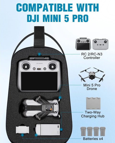 On The Go Mini 5 Pro Case For DJI Drone And RC 2 Controller, Waterproof Hard Carrying Case with custom foam compartments visible.