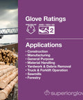 Endura Impact Leather Work Gloves With Water Resistance And Padded Palms Provide All Day Comfort information card with glove ratings