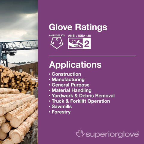 Endura Impact Leather Work Gloves With Water Resistance And Padded Palms Provide All Day Comfort information card with glove ratings