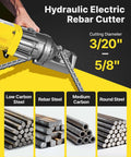 VEVOR 900W Electric Rebar Cutter Portable Hydraulic Cutting Machine 110V with various steel types for precise cutting.