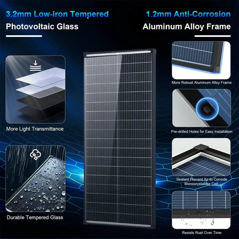Beefy 100W Bifacial Solar Panel N Type 12V 18BB 25 Percent High Efficiency A Plus Monocrystalline Cell IP68 design features