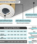Dishwasher Noise Knockout Insulation Pad 13 X 79 Inch Self Stick Pef Foam Sheet showing closed cell foam layers and aluminum backing.