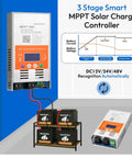 60A MPPT Solar Charge Controller V124 Upgraded For 12V 24V 48V Rigs with batteries and LCD interface