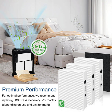 Air Purifier Filter Replacement Kit For Honeywell HPA Series, 6 R HEPA Filters And 8 A Carbon Pre Filters in bedroom setting