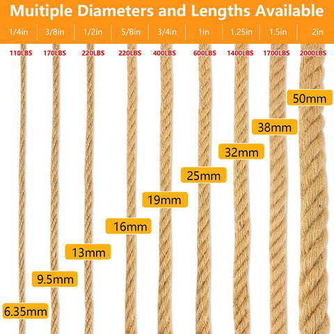 Heavy Duty 1.5 Inch Manila Rope 50 Ft Treated Hemp Mooring Line For Boats Docks Decks And Outdoor Use Natural Fiber Strength Air Dried And Durable For Mooring Tying And General Outdoor Projects multiple diameters available