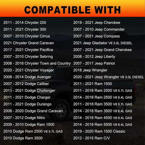 Compatibility list for Windshield Washer Reservoir Cap with Chrysler, Dodge, Jeep, Ram models shown on a dark background.