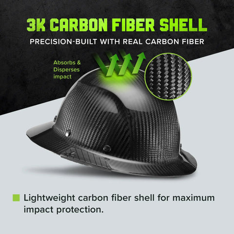 Dax Carbon Fiber Full Brim Hard Hat with Reinforced Shell, black, 3K carbon fiber material, impact absorption displayed