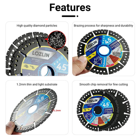 LOZLIN 4.5-inch diamond saw blades, 3-pack; shows diamond particles and 1.2mm thin substrate for cutting marble, quartz, stone, tile