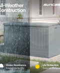 200 Gallon All Weather Patio Deck Box With Lockable Lid Extra Large Outdoor Storage Chest in rain and sun illustration