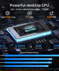 Eight Bay Desktop Nas Tower Armed With Intel Core Ultra 9 Chipset And Thirty Two Gb Ram Serving Up Knockout Speed close-up of CPU specs and performance indicators