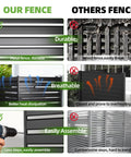 Comparison chart showing benefits of the 63 Inch High Black Privacy Screen For AC Units And Trash Cans vs. others.