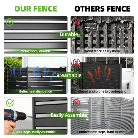 Comparison chart showing benefits of the 63 Inch High Black Privacy Screen For AC Units And Trash Cans vs. others.