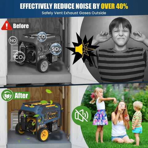Top Shelf Generator Exhaust Extension Silencer Kit With Three Universal Adapters And Insulated Through Wall Mount For Safe Fume Venting And Hella Quiet Operation, before and after noise reduction comparison.