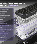 Badass Tri Mode Wireless Mechanical Gaming Keyboard With Comfy Gasket Mod And Hot Swappable Linear Switches showing exploded view of components.