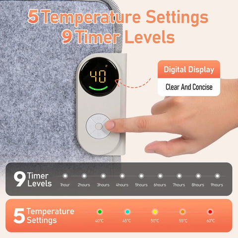 Digital display of under desk heater foot warmer and leg warmer portable space heater for office and home, showing 9 timer levels.
